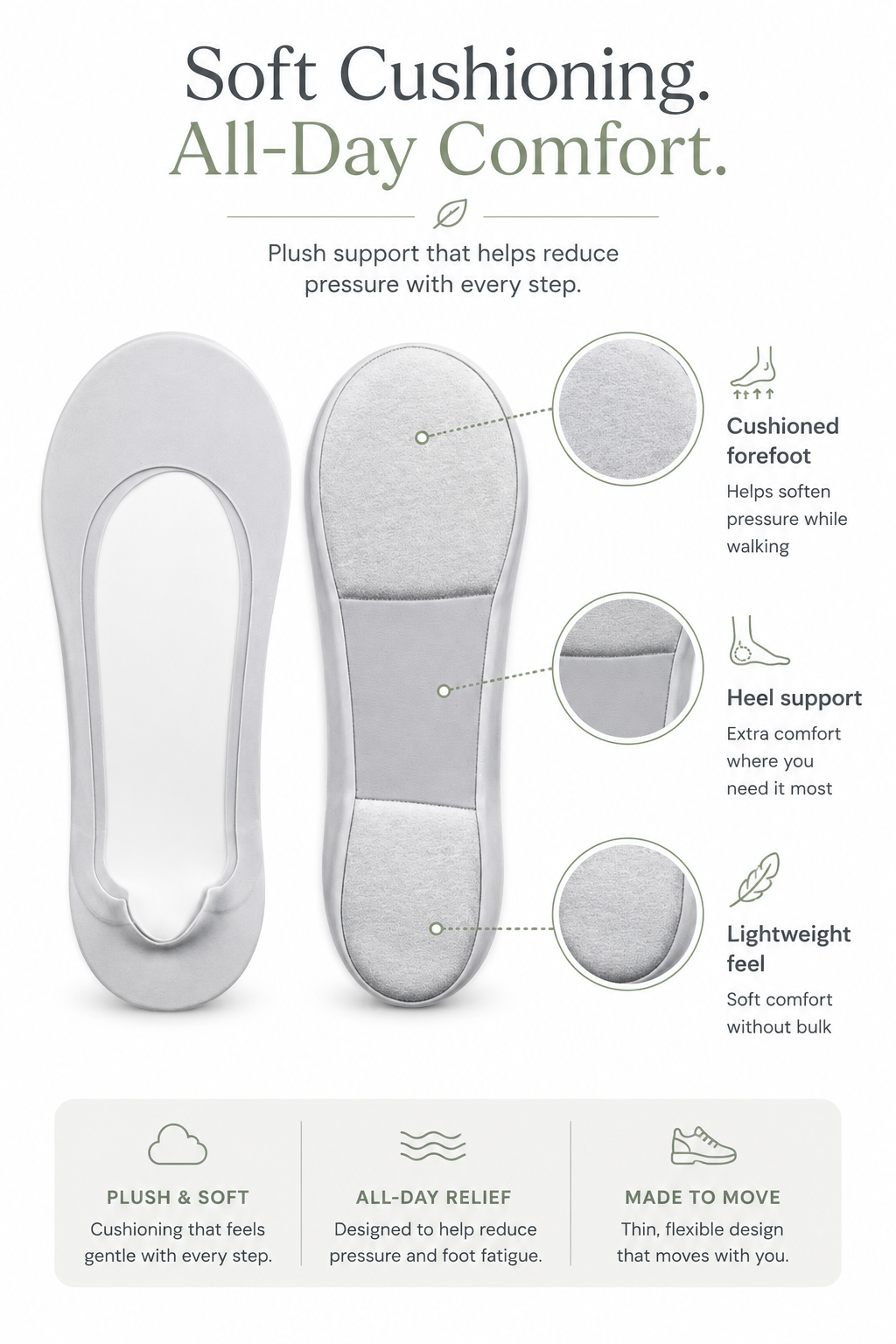 Nolvea™ No-Show Comfort Liners