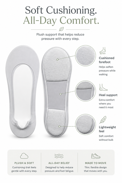 Nolvea™ No-Show Comfort Liners